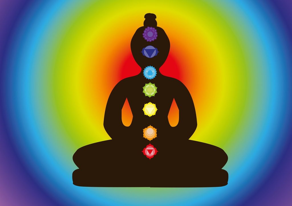 Desbloqueo y Bendición de los Chakras